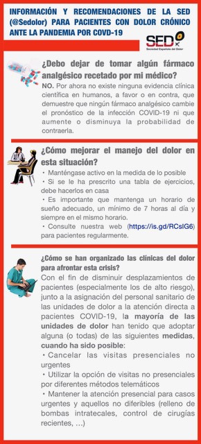 Información y recomendaciones de la SED para pacientes con dolor crónico  ante la pandemia por Covid-19 · Sociedad Española del Dolor